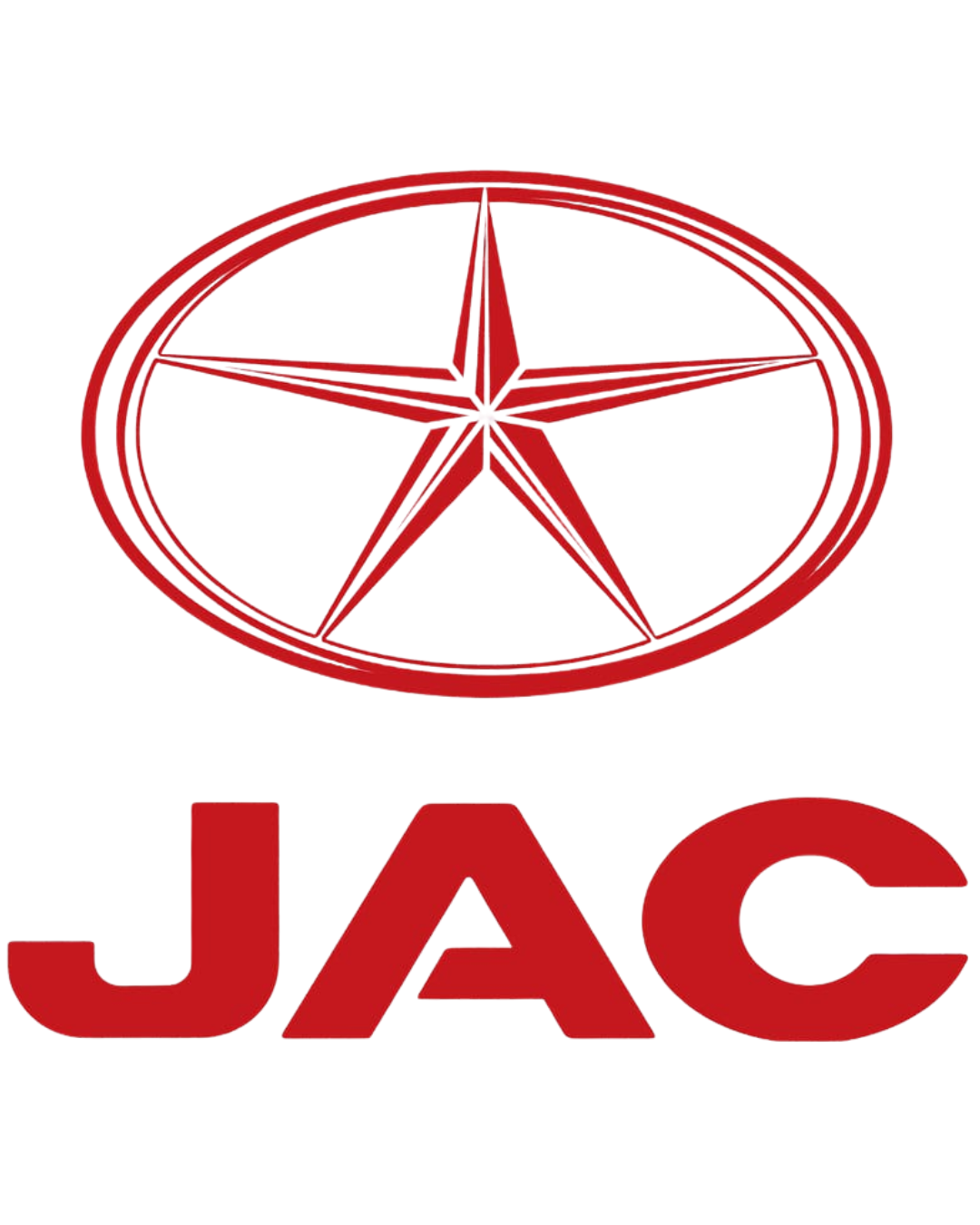 Jac